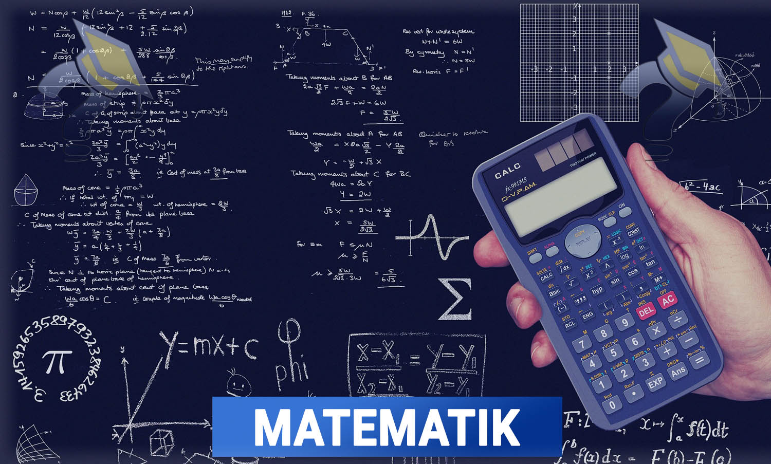 Utbildning i Matematik